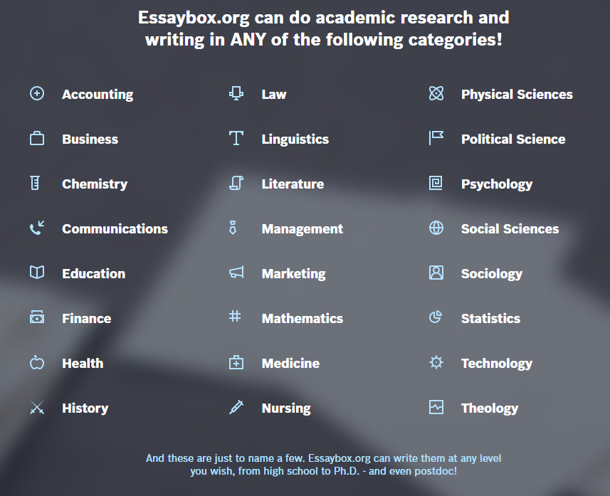 EssayBox.org-advantages