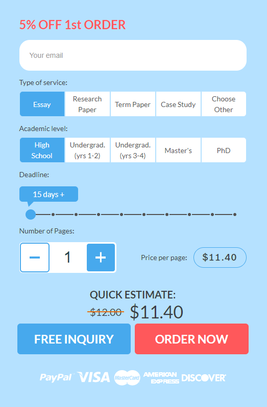 EssayBox.org-prices