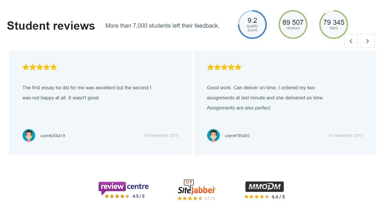 Studybay.com reviews